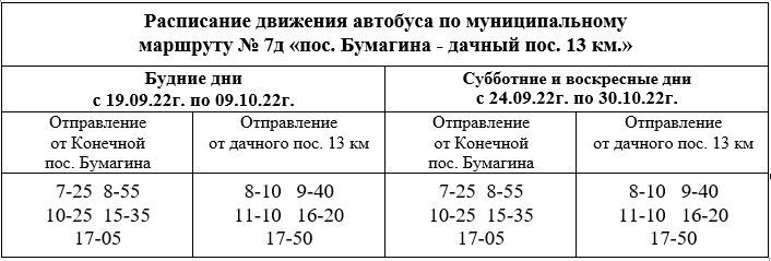 22 автобус омск маршрут расписание