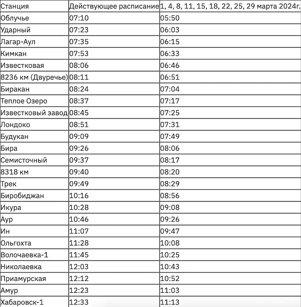 Расписание электричек биробиджан хабаровск на завтра утром