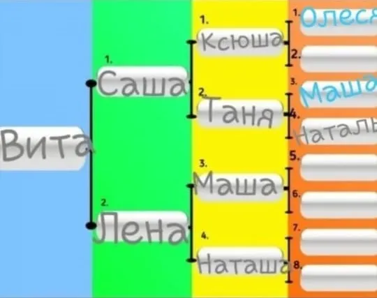 Новая финансовая пирамида в интернете набирает обороты в ЕАО