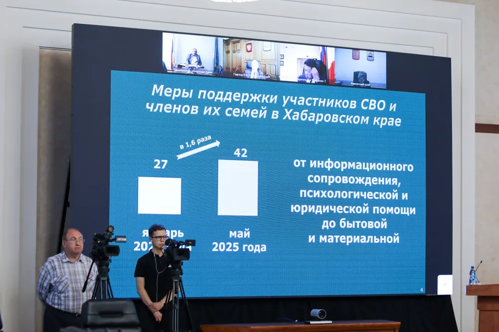 Общее собрание ПА «Дальний Восток и Забайкалье» прошло в Биробиджане