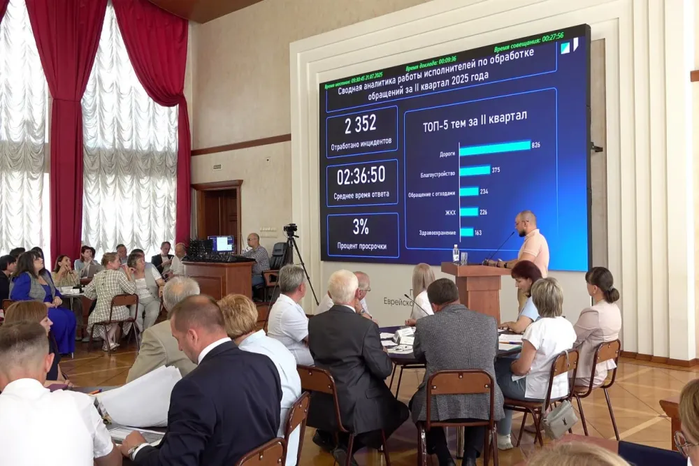 ЦУР ЕАО отмечает пять лет эффективной работы на благо жителей региона